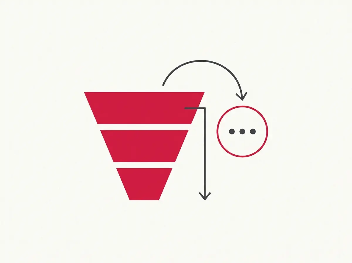 Holistic digital marketing
